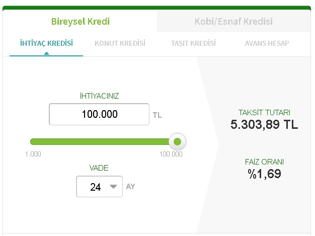 Garanti Bankası Yüzleri Güldürecek Sonbahar Kredisi Kampanyası Başvuruları Başladı!
