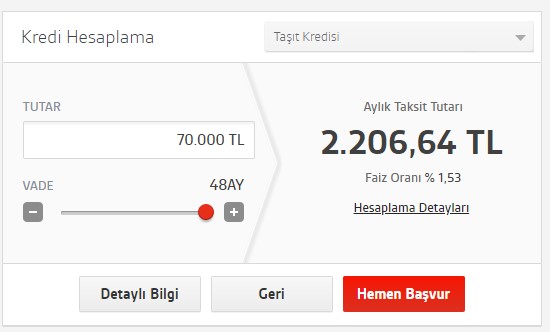 Günde 73 TL Ödeyerek Araç Sahibi Olmak İster Misiniz? Aracınızı Bulmak Sizden, Krediniz Akbank'tan!