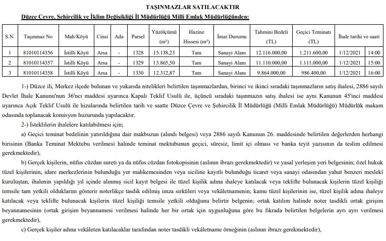 Milli Emlak Arsa Satış İhaleleri Sürüyor! KDV ve Tapu Harçsız, 5 Sene Emlak Vergisi Muafiyeti İle Satılıyor