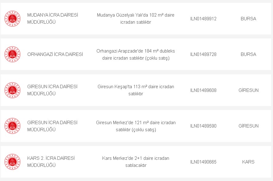 55 m2 Dubleks, 60 m2 1+1 Stüdyo, 135 m2 3+1 Daire! 16-19 Kasım İcralık Daireler Fiyat Tablosu