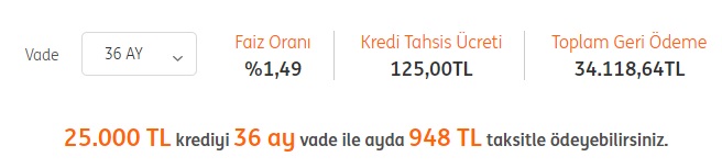 Faiz Kararı Haftasında 4 Bankadan Düşük Taksitli Ve Uygun Faizli 25 Bin TL İhtiyaç Kredisi Kampanyası!