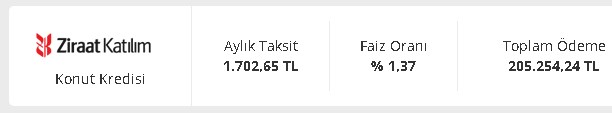Faiz Kararlarının Açıklanacağı Hafta Ziraat Katılım'dan Dikkat Çeken Hamle! Oranları Düşürdü