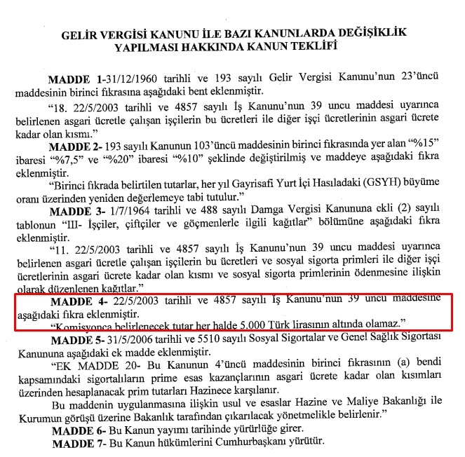 2022 Asgari Ücret Zammı İçin Son Dakika Gelişmesi: Vergi Düzenlemesi Mecliste! Asgari Ücret 5 Bin TL Mi Olacak?