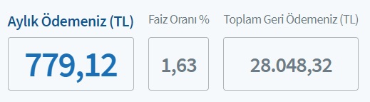 Halkbank, Akbank, İş Bankası, Denizbank 20 Bin TL İhtiyaç Kredisi Taksit Hesaplaması!