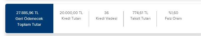 Halkbank, Akbank, İş Bankası, Denizbank 20 Bin TL İhtiyaç Kredisi Taksit Hesaplaması!