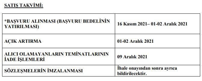 TOKİ'den 20 Şehre Yılsonu Müjdesi! 120 Ay Vadeli Yüzde 25 Peşinatla Kendi Evini Alma Fırsatı