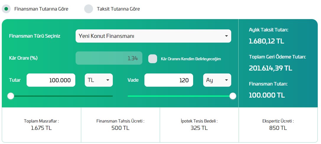 Merkez Bankası'ndan Önce Devlet Bankaları Faiz İndirdi! Taşıt, Konut, İhtiyaç Kredisi, 32 Günlük Vadeli Mevduat Faizleri