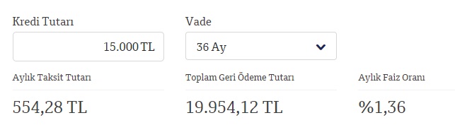 Faiz İndiriminin Ardından Bankalar Hareketlendi! İşte Banka Banka İhtiyaç Kredisi Güncel Faiz Ve Taksit Hesaplamaları
