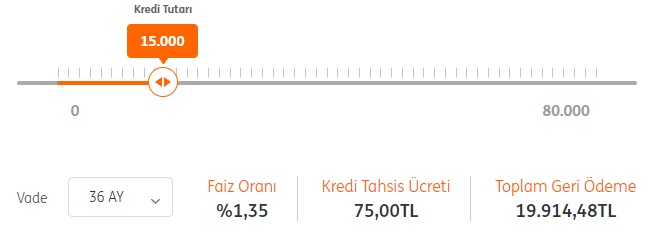 Faiz İndiriminin Ardından Bankalar Hareketlendi! İşte Banka Banka İhtiyaç Kredisi Güncel Faiz Ve Taksit Hesaplamaları