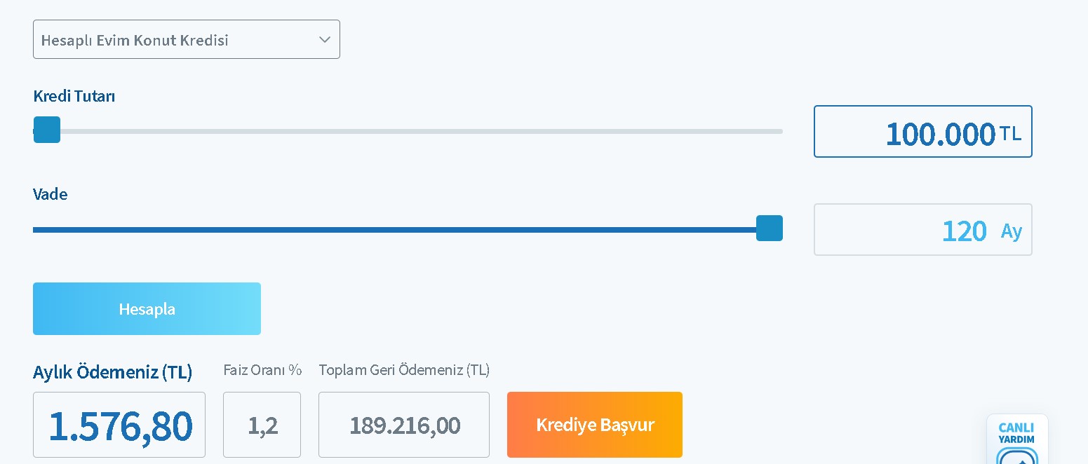 Merkez Bankası Fitili Ateşlemişti, 13 Özel Banka Faiz İndirdi! Dolar TL Depremi 32 Günlük Vadeli Mevduat Oranları Vurdu