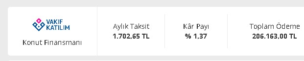 Olağanüstü Faiz Depremi Duvarları Yıktı! 0.79, 0.88, 0.92, 0.95 ve 0.96 Faizle Konut Kredileri Geldi