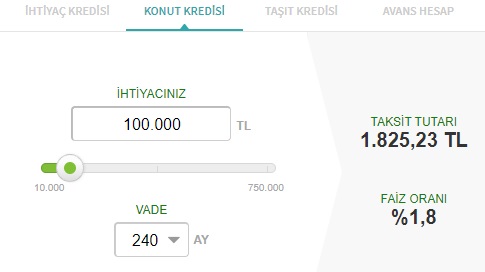 Füze Gibi Fırlayan Ev Fiyatlarına 240 Ay Vadeli Konut Kredisi Çözümü! Garanti BBVA 100 Bin TL Konut Kredisi Hesaplaması