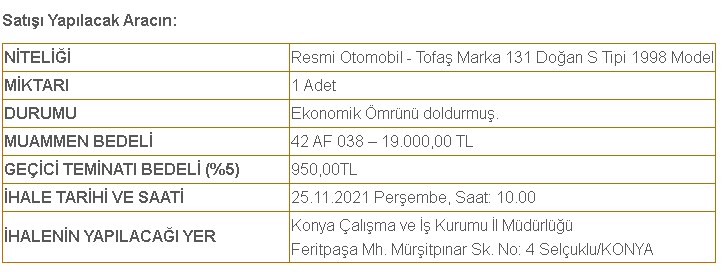 İŞKUR 19.000 TL Muhammen Bedel ile Araç Satacağını Açıkladı