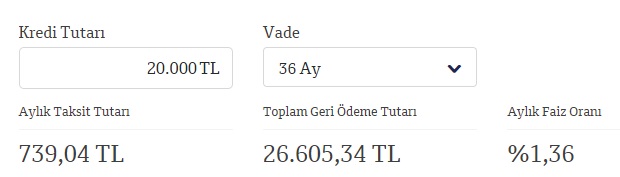 Kara Liste Kabusunu Sona Erdiren Kampanya! QNB Finansbank'tan 20 Bin TL Borç Transferi Kredisi!