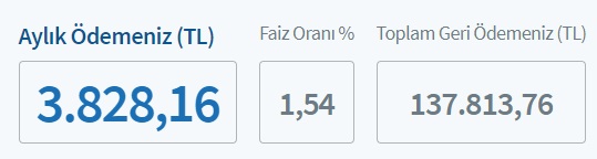 200 Bin TL Fatura Değeri Olan Otomobil İçin Kullanılacak Taşıt Kredisinin Aylık Taksiti Halkbank'ta Ne Kadardır?