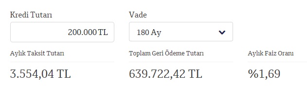 Peşin Ödeme Yapmadan 180 Ay Vadeyle Ev Sahibi Olun! QNB Finansbank Yüzde 100 Konut Kredisi Kampanyası!
