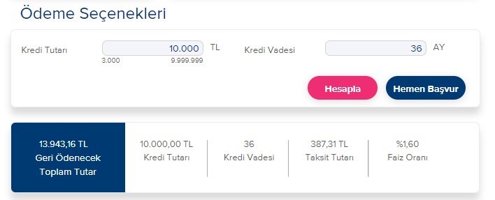 10 Bin TL'ye İhtiyacım Var Diyenlere İş Bankası İhtiyaç Kredisini Kaç TL Taksitle Veriyor?