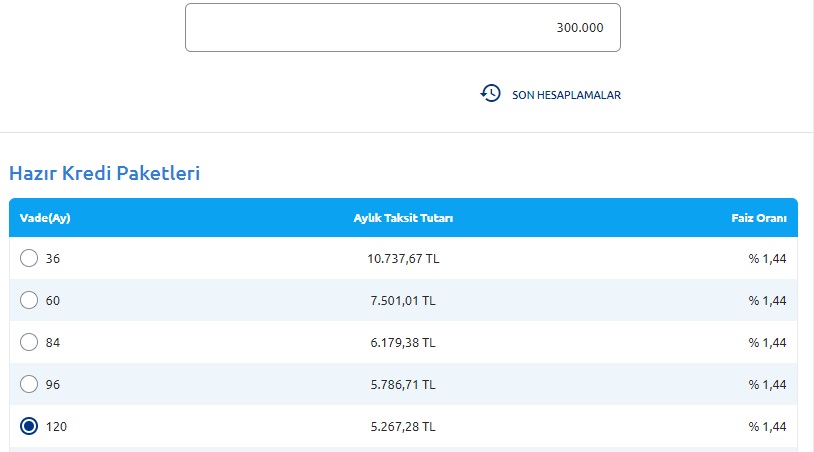 Yapı Kredi Bankası'ndan Kiradan Kurtaran Kampanya! 300 Bin TL Konut Kredisi Taksit Hesaplaması!