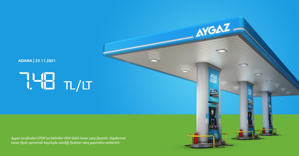 Son Dakika: LPG Otogaz Fiyatlarına Zam Geldi! Petrol Ofisi, BP, Aygaz, Shell ve Opet Artık Bu Fiyata Satacak