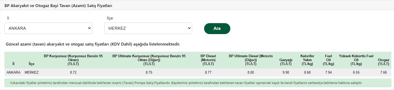Son Dakika: LPG Otogaz Fiyatlarına Zam Geldi! Petrol Ofisi, BP, Aygaz, Shell ve Opet Artık Bu Fiyata Satacak
