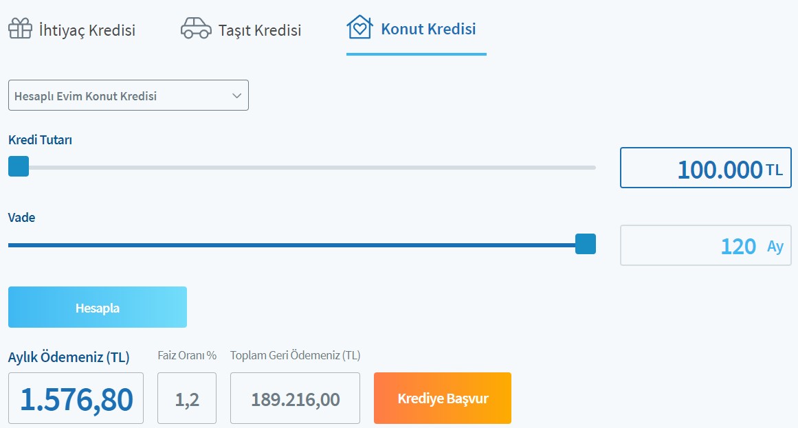 Devlet Bankalarından Flaş TL Operasyonu! 32 Günlük Vadeli Mevduat, İhtiyaç, Taşıt ve Konut Kredisi Faiz Oranları Değişti