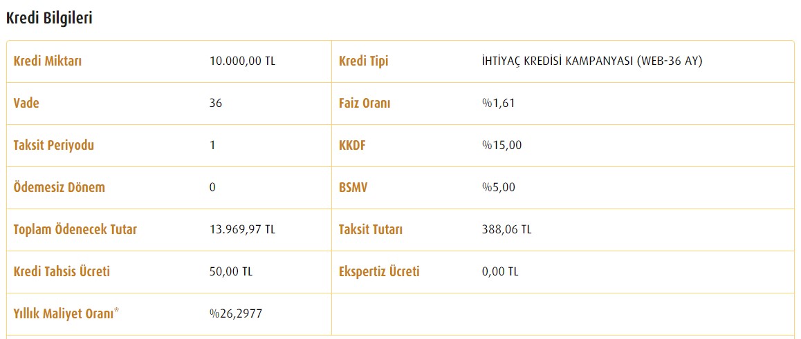 Devlet Bankalarından Flaş TL Operasyonu! 32 Günlük Vadeli Mevduat, İhtiyaç, Taşıt ve Konut Kredisi Faiz Oranları Değişti