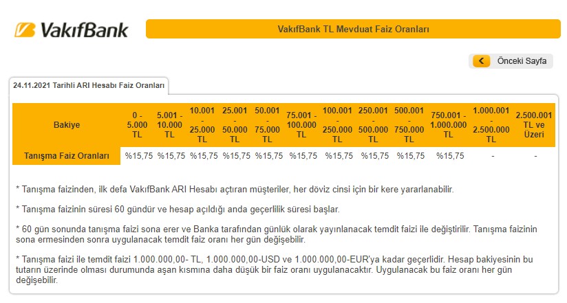 Devlet Bankalarından Flaş TL Operasyonu! 32 Günlük Vadeli Mevduat, İhtiyaç, Taşıt ve Konut Kredisi Faiz Oranları Değişti