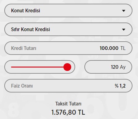 Devlet Bankalarından Flaş TL Operasyonu! 32 Günlük Vadeli Mevduat, İhtiyaç, Taşıt ve Konut Kredisi Faiz Oranları Değişti