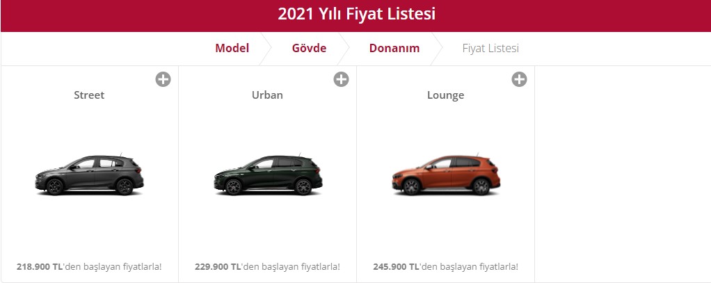 Son Dakika: Yıl Sonu İndirim Kampanyaları Beklenirken Sıfır Araç Fiyatlarına 72 Bin Liralık Şok Kur Zammı Geldi!