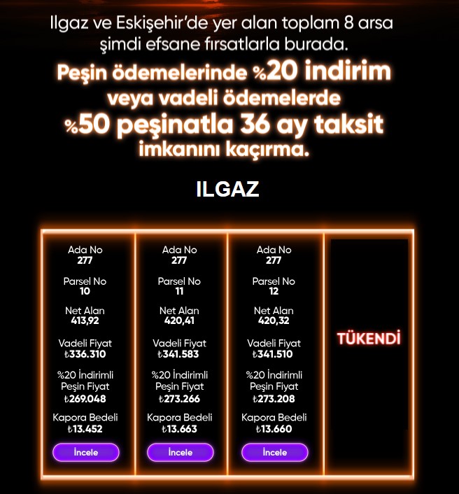 HepsiBurada İndirim Kampanyası: 36 Ay Taksitle NEF Ilgaz ve Eskişehir Arsa Projesi İle Efsane Fiyat!
