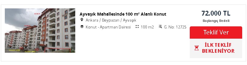 152.500 TL Parası Olana Ankara, İstanbul, İzmir'de Apartman Dairesi! Ziraat Bankası Satıyor