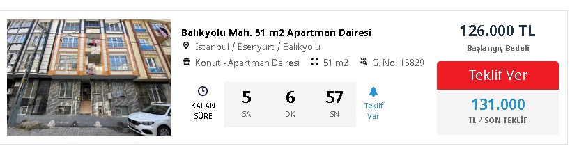 152.500 TL Parası Olana Ankara, İstanbul, İzmir'de Apartman Dairesi! Ziraat Bankası Satıyor