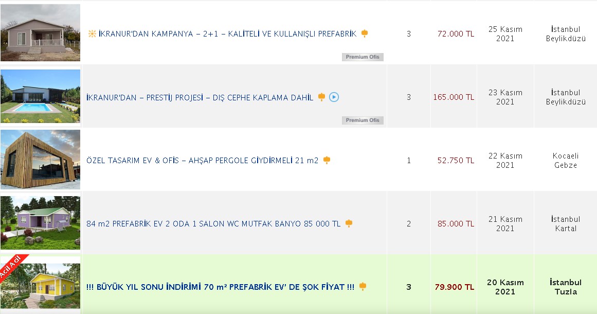 Prefabrik Ev Fiyatlarına Yıl Sonu İndirimi Geldi! 80 Metrekare Sahibinden  2+1 Evi 85 Bin Liraya Satıyorlar