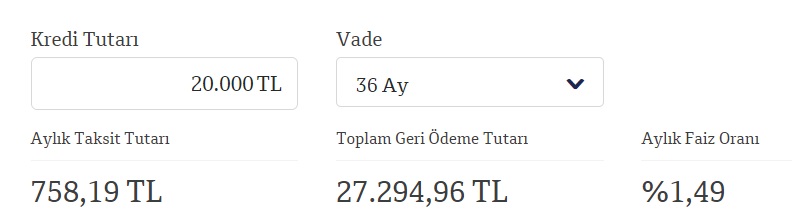Hemen 20 Bin TL İhtiyaç Kredisi! QNB Finansbank Faizleri Değiştirdi!