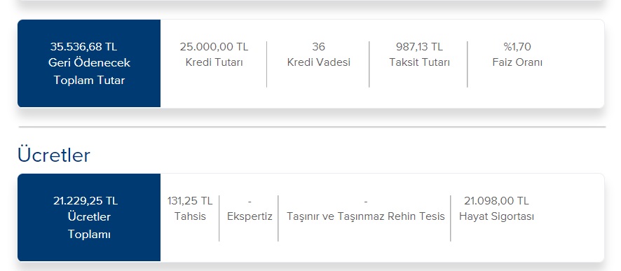İş Bankası İhtiyaç Kredisi Faizini Değiştirdi! İşte Yeni Faizle 25 Bin TL İhtiyaç Kredisi Hesaplama!