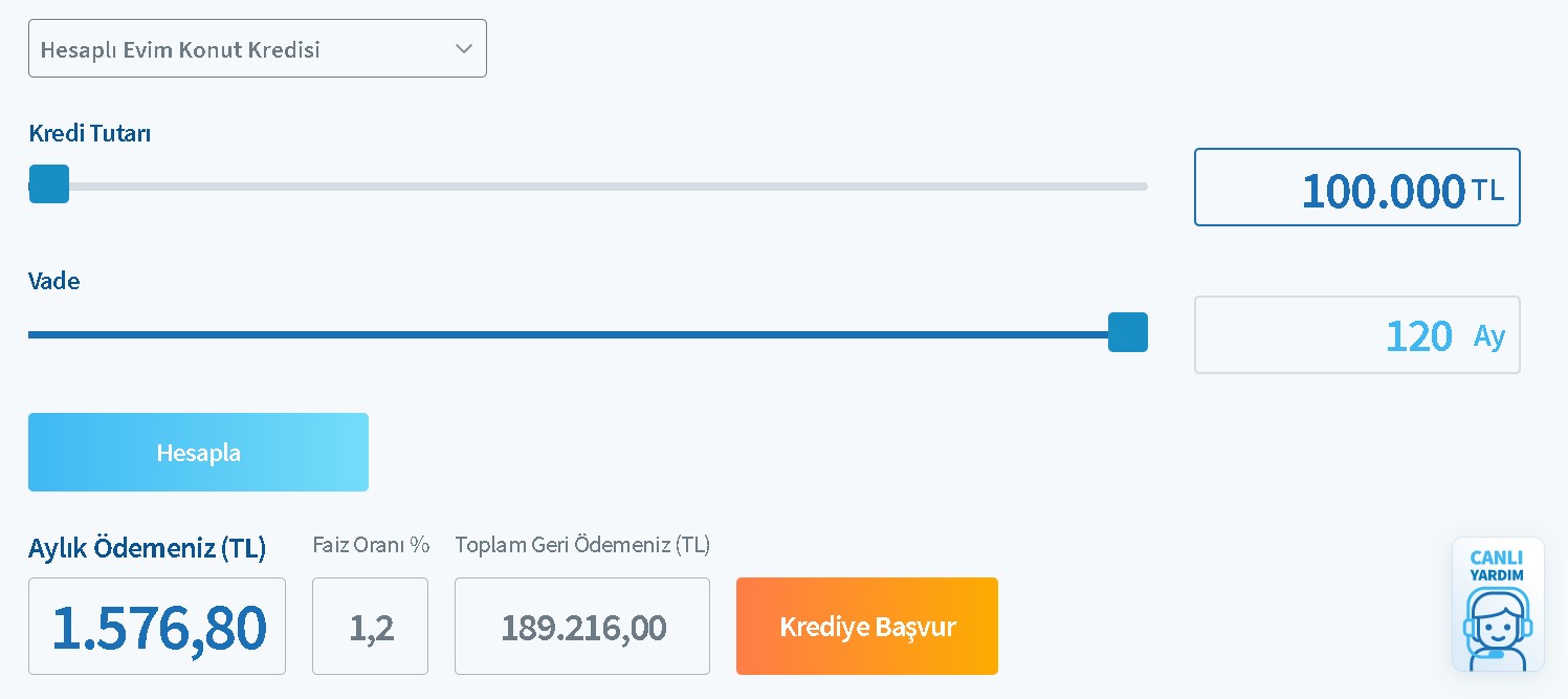 Vakıfbank'tan Günde 78 TL Ödemeli 150.000 TL Konut Kredisi Kampanyası! Daha İyisi Yok, Bu Habere Göz Atmadan Ev Almayın