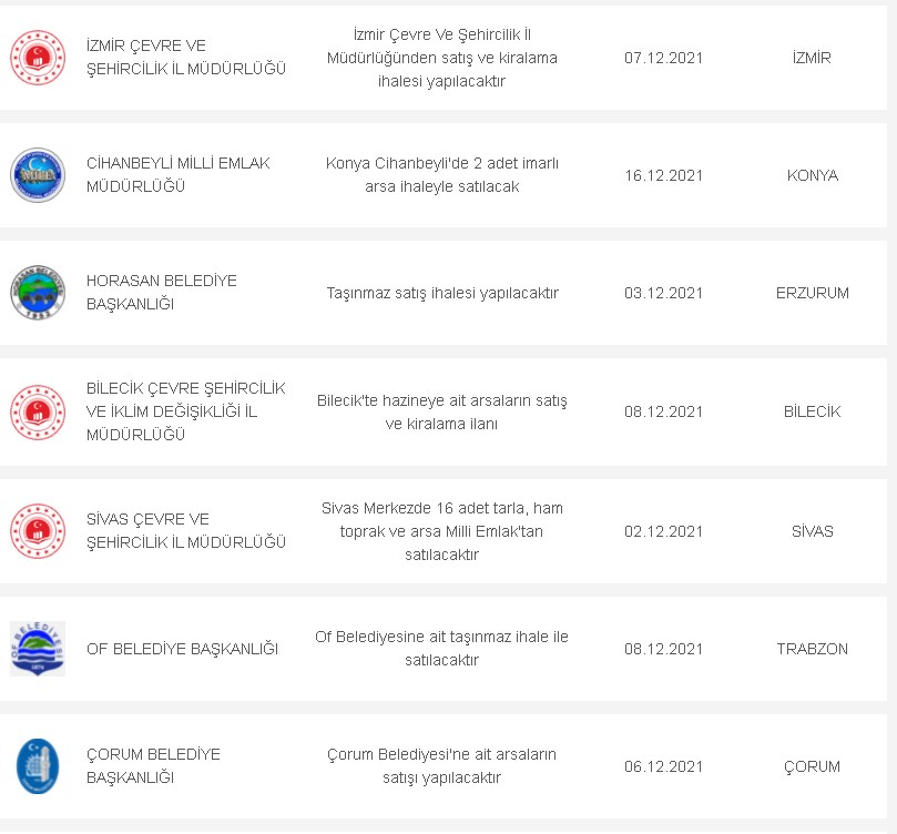 29 Kasım 3 Aralık Fiyat Listesi Geldi! Tümü Hazineden Satılık Lojman, Konut, Dükkan, Arsa, Arazi, Bahçeli Ev