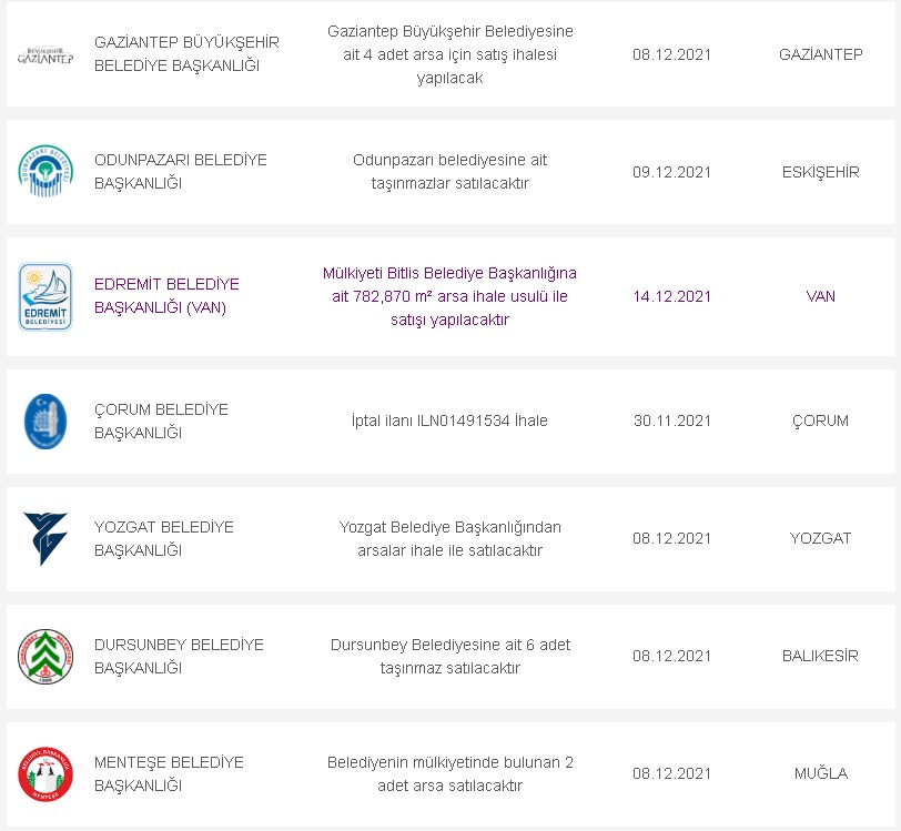 29 Kasım 3 Aralık Fiyat Listesi Geldi! Tümü Hazineden Satılık Lojman, Konut, Dükkan, Arsa, Arazi, Bahçeli Ev