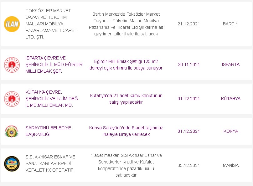 29 Kasım 3 Aralık Fiyat Listesi Geldi! Tümü Hazineden Satılık Lojman, Konut, Dükkan, Arsa, Arazi, Bahçeli Ev