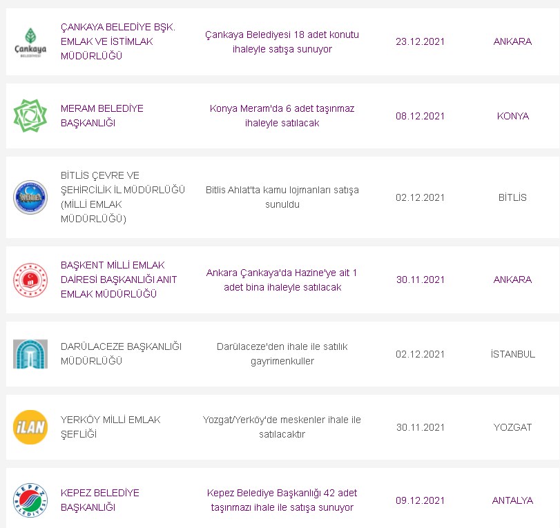 29 Kasım 3 Aralık Fiyat Listesi Geldi! Tümü Hazineden Satılık Lojman, Konut, Dükkan, Arsa, Arazi, Bahçeli Ev