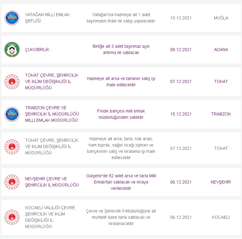 29 Kasım 3 Aralık Fiyat Listesi Geldi! Tümü Hazineden Satılık Lojman, Konut, Dükkan, Arsa, Arazi, Bahçeli Ev