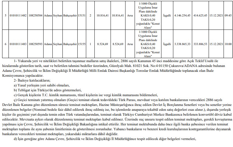 Arsa Yatırımcıları Dikkat! Milli Emlak Hazine Arazileri Satışı İçin İhale İlanı Yayımladı