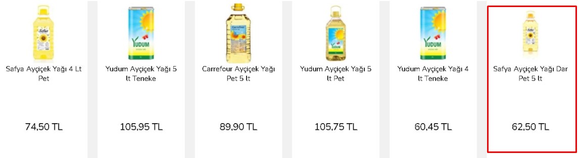 Bu Fiyat Şok, BİM, A101 'de Bile Yok! Carrefour Yüzde 30 İndirim Yaptı, En Ucuz 5 Litre Ayçiçek Yağı 62,50 Liraya Düştü