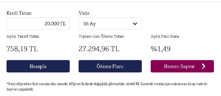 QNB Finansbank 20.000 TL Veriyor! Kış İhtiyacı Olanlar Banka Faizleri İndirdi