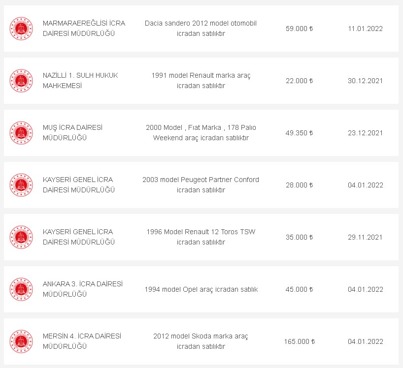59 Bin TL, 22 Bin TL, 49 Bin TL, 28 Bin TL! 2. El Araba Alacaklar Listeye Bakmadan Geçmeyin