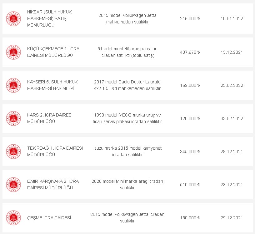 59 Bin TL, 22 Bin TL, 49 Bin TL, 28 Bin TL! 2. El Araba Alacaklar Listeye Bakmadan Geçmeyin
