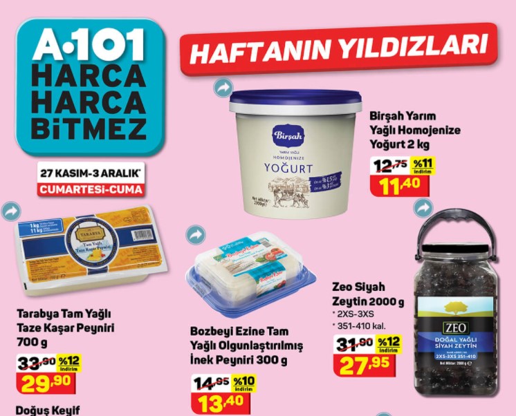 Duyan Markete Koşacak, Cuma Bitiyor: A101 Yüzde 20 İndirim Yaptı! En Ucuz Kıyma, Kuşbaşı Et, Un Ayçiçek Yağı, Çay Fiyatı