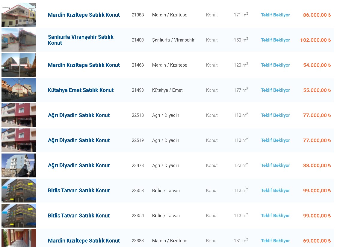 Halkbank'tan Satılık Apartman Dairesi, 2+1, 3+1, 4+1 Konutlar, Müstakil Evler! Bu Listenin Tamamı 120.000 TL'den Ucuz