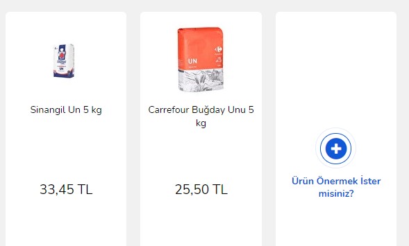 A101, BİM, ŞOK, Carrefour, Migros Fiyatları Güncelledi! En Ucuz 10 KG ve 5 Kglık Un Fiyatları Listesi Aralık 2021