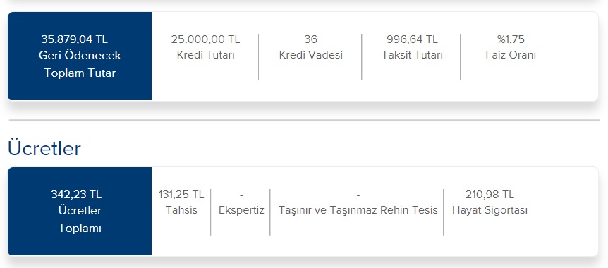 İş Bankası İhtiyaç Kredisi Faizlerini Güncelledi! İşte Yeni Faizle 25 Bin TL Kredi Taksit Hesaplaması!